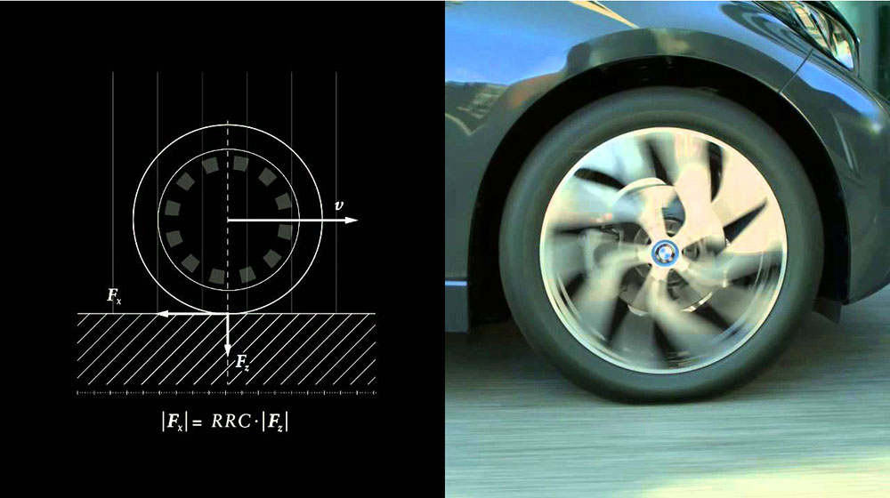 4 xu hướng vượt trội trong công nghệ sản xuất lốp ôtô maxresdefault.jpg