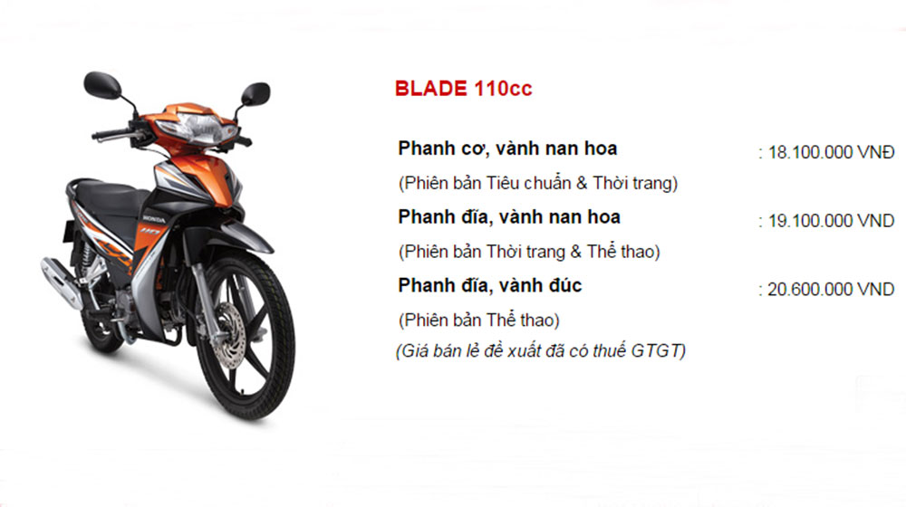 Giá xe máy Honda cập nhật tháng 12/2015 Blade.jpg