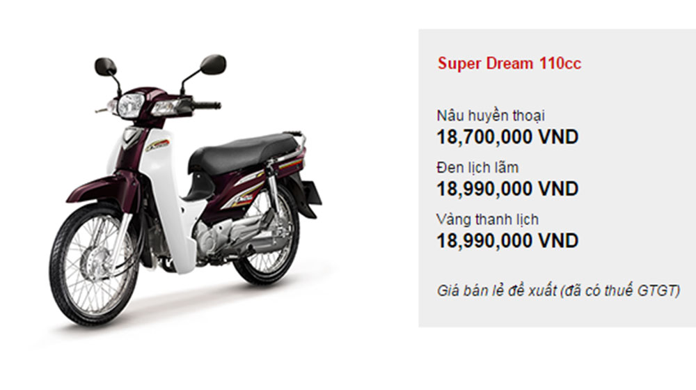 Giá xe máy Honda cập nhật tháng 12/2015 Dream-110.jpg
