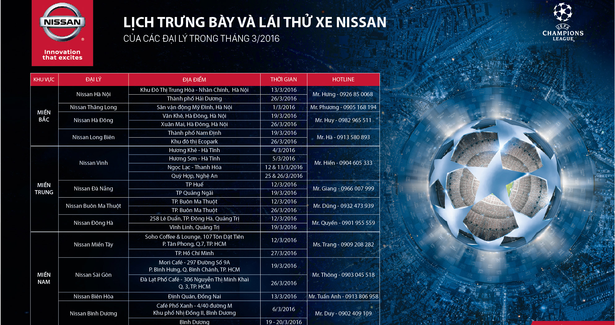 Tháng 3: Cơ hội tham gia “Nissan Champion Test-drive” Lichlaithuthang3.jpg