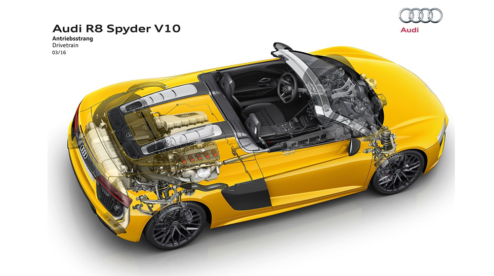 Hình ảnh Audi R8 Spyder V10 2017 Audi R8 Spyder (17).jpg