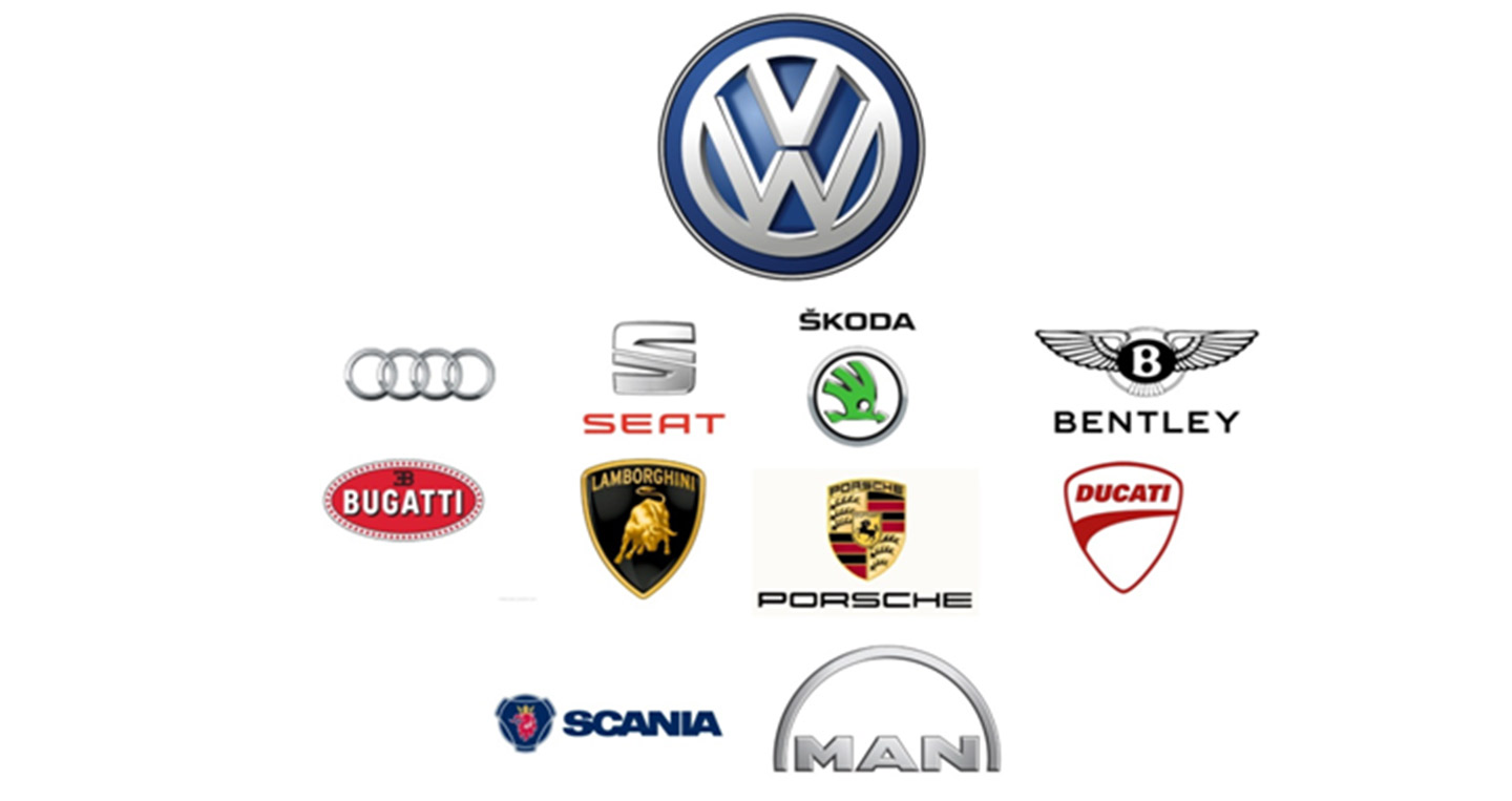 10 điều thú vị về thương hiệu ôtô Volkswagen