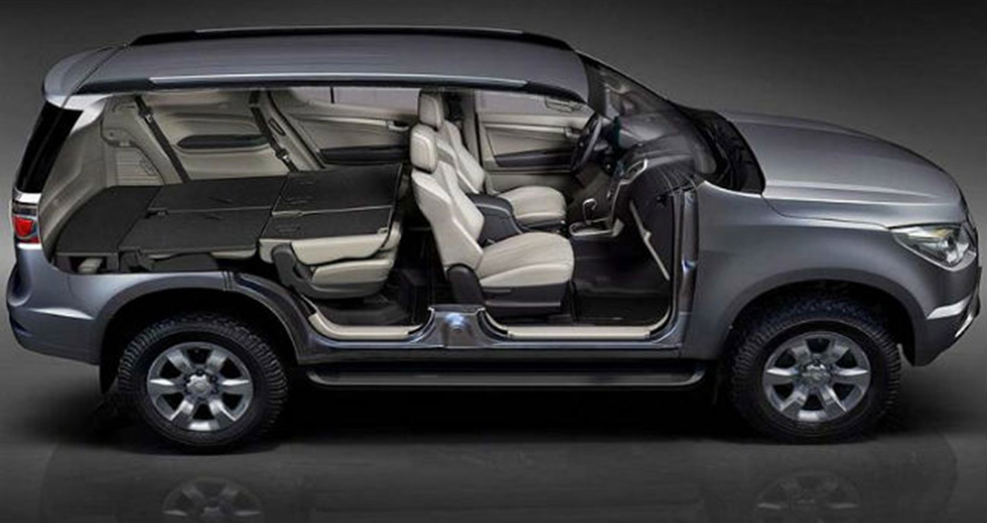 Ảnh chi tiết Chevrolet Trailblazer 2017 chevrolet-trailblazer-2017 (7).jpg