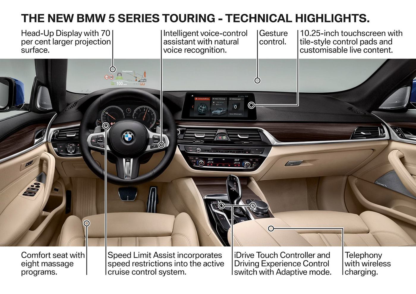 Ảnh chi tiết BMW 5-Series Touring 2017 2018-bmw-5-series-touring-43.jpg