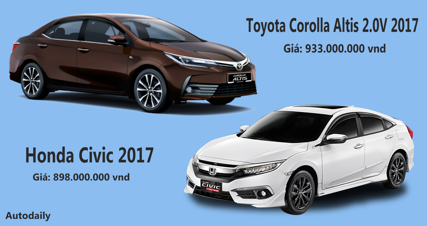 96 Koleksi Civic Hay Altis Gratis