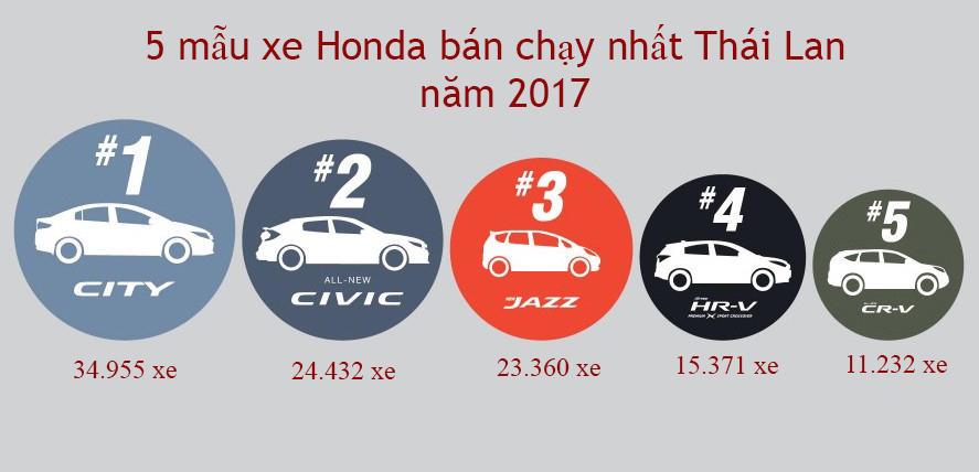 honda-2017-thai1.jpg