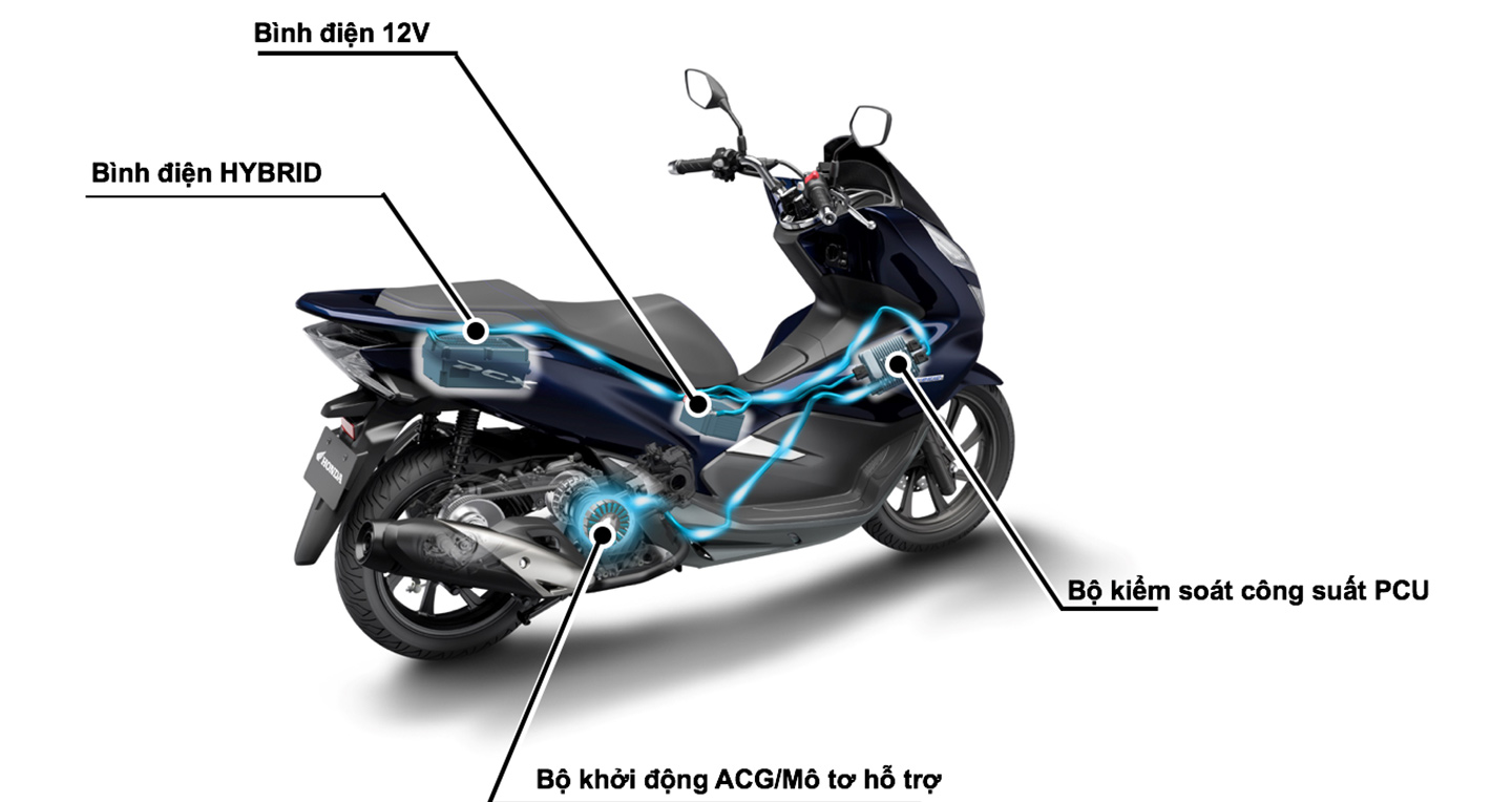 Xe máy HYBRID: “Làn gió mới” của thị trường xe máy Việt