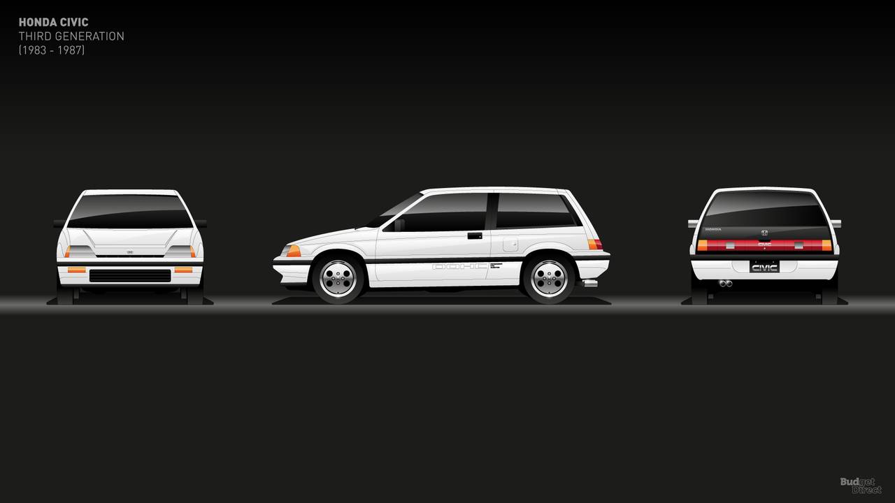 Nhìn lại chặng đường 50 năm phát triển của Honda Civic honda-civic-10-the-he-03.jpg