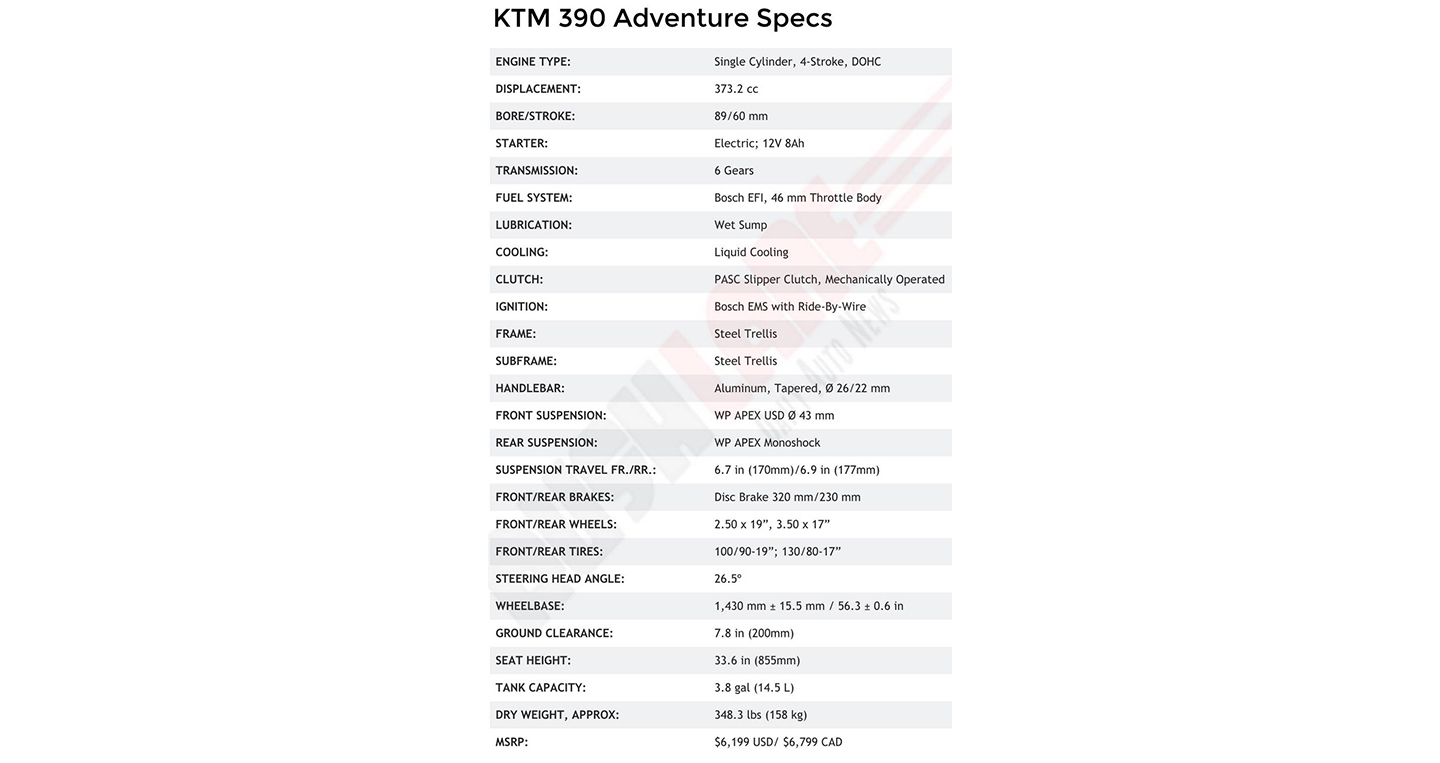 KTM 390 Adventure 2020 – Mẫu xe địa hình mới cho các tín đồ mê phượt ktm-390-adventure-2020-9.jpg