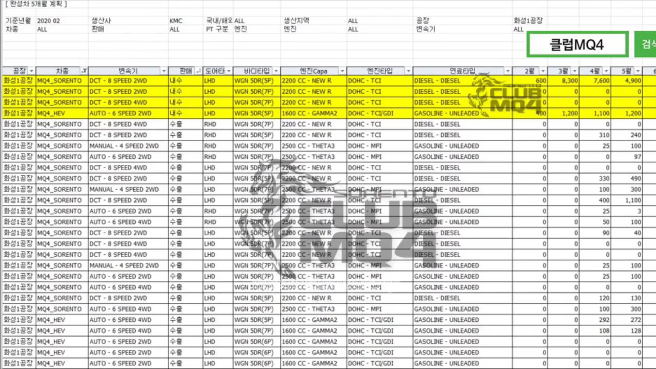 2021-kia-sorento-engines-leaked-22l-diesel-16l-hybrid-turbo-and-an-8-speed-d-140971-1.png