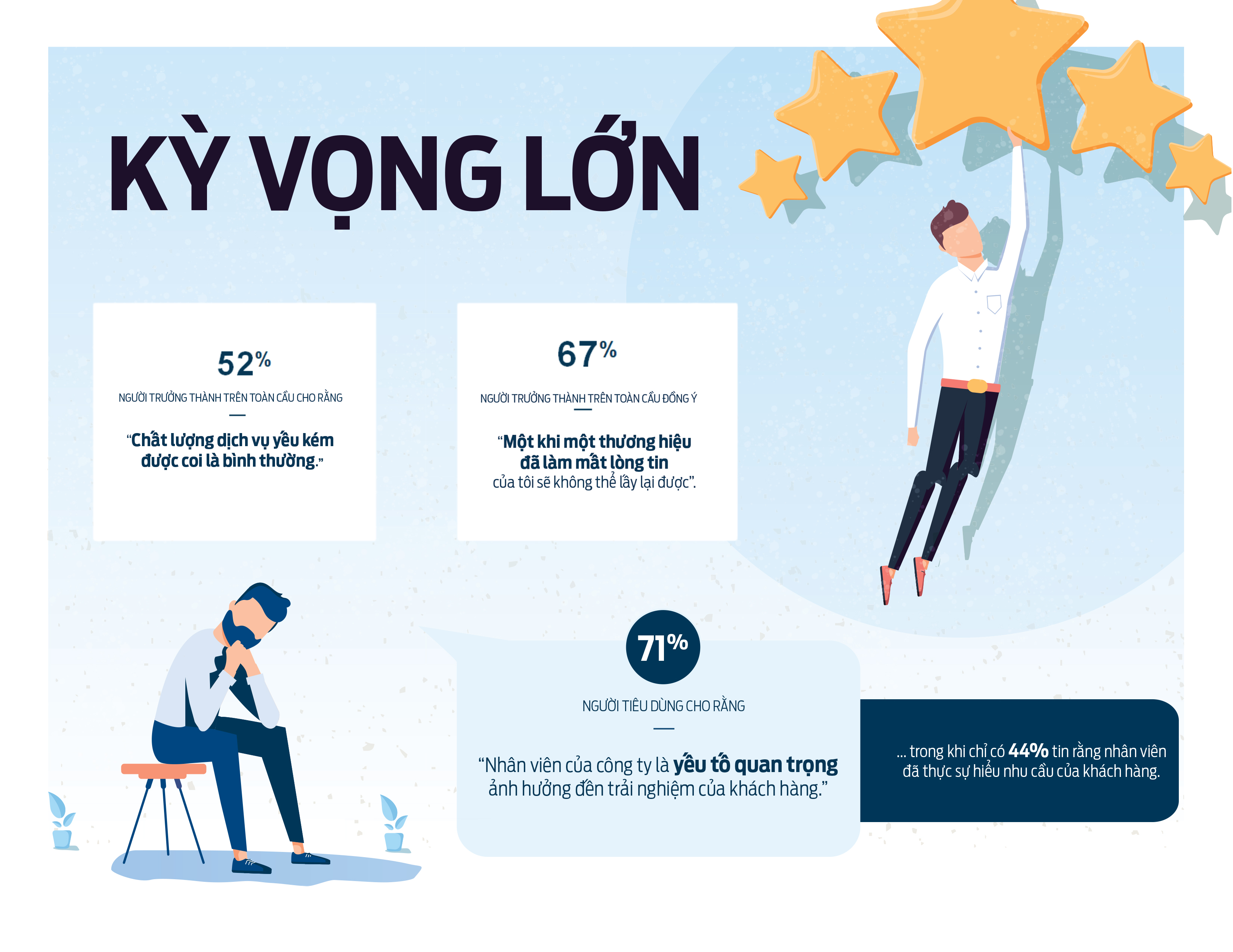 Ford công bố báo cáo xu thể toàn cầu năm 2020 4-ky-vong-lon.jpg