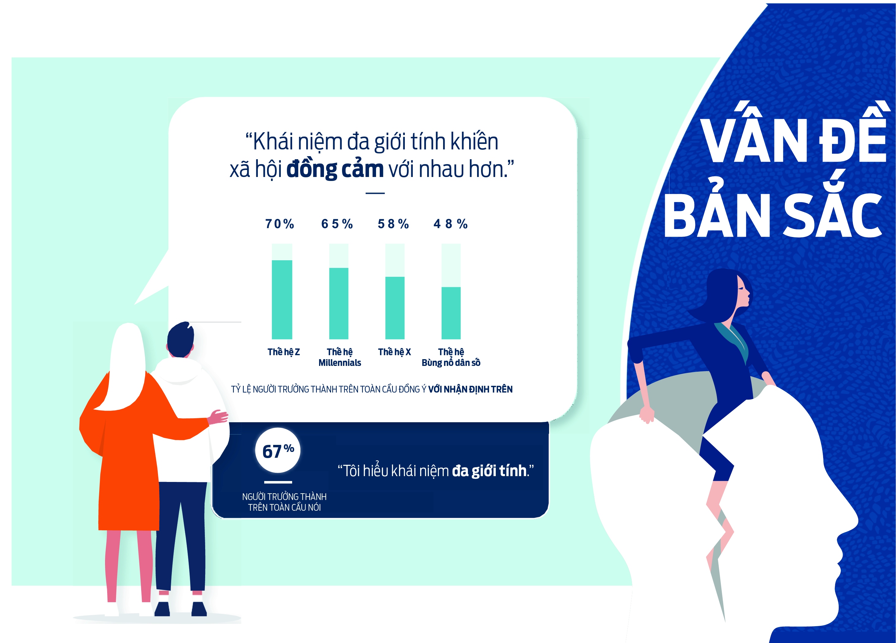 Ford công bố báo cáo xu thể toàn cầu năm 2020 6-cac-van-de-ban-sac.jpg