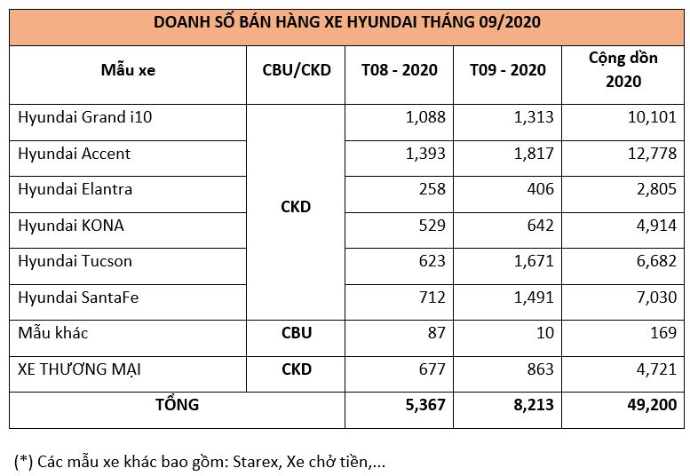 xe-hyundai.JPG