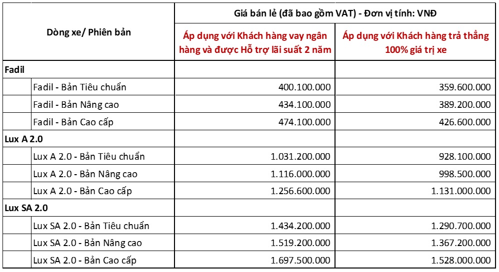 bang-gia-t11.jpg