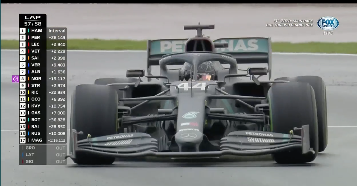 Lewis Hamilton vô địch F1 2020