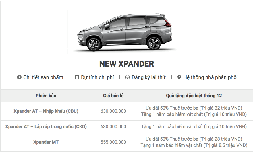 Đạt doanh số khủng, Mitsubishi Xpander được ưu đãi hấp dẫn dịp cuối năm xpander.png