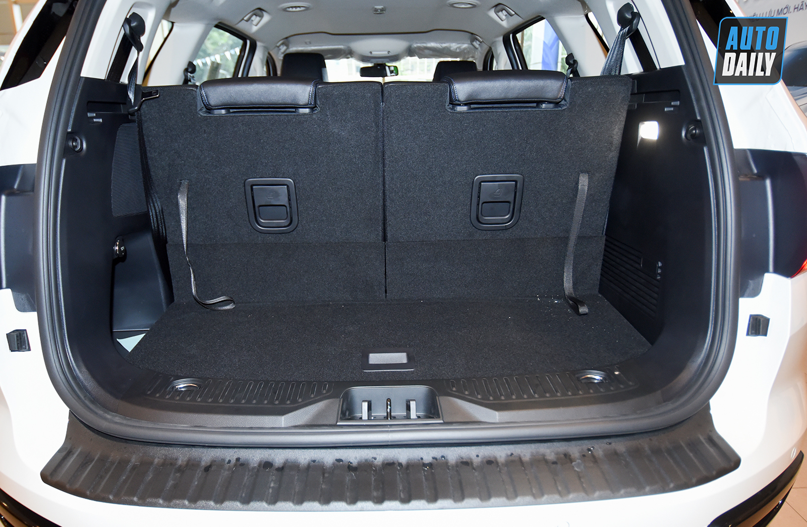 Ảnh chi tiết Ford Everest Sport 2021 giá 1,112 tỷ tại đại lý dsc-0181-copy.jpg