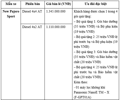 gia-xe-mitsubishi-1.png