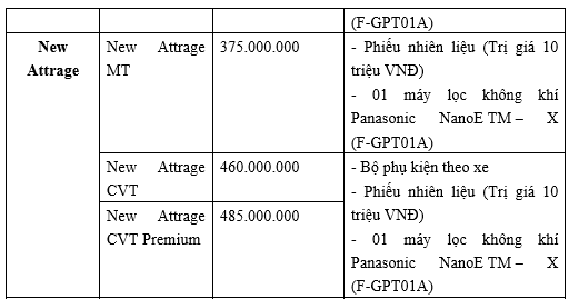 gia-xe-mitsubishi-3.png