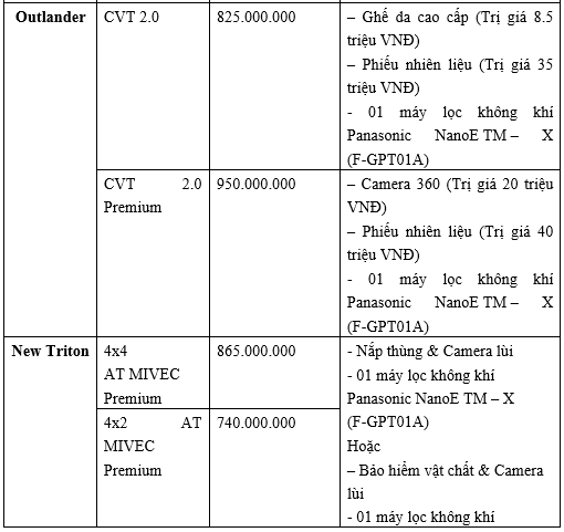 gia-xe-mitsubishi-4.png