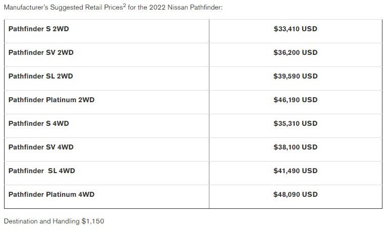 2022-nissan-pathfinder-73.jpeg