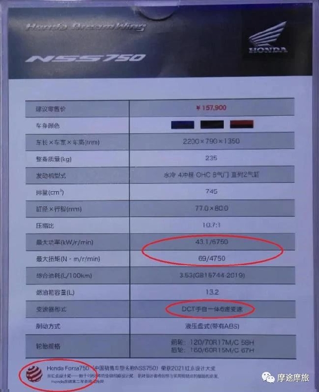 Xe tay ga Honda có thiết kế đẹp nhất năm 2021 lấn sân thị trường Trung Quốc Honda NSS 750.jpg