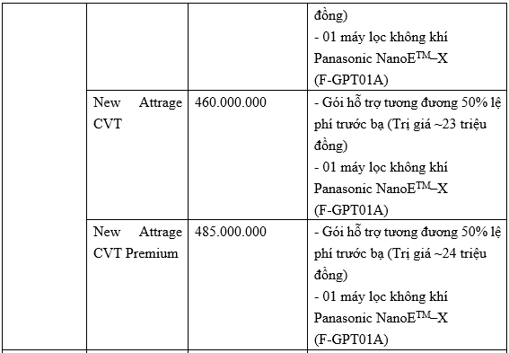 Tháng 7/2021: Mua xe Mitsubishi nhận nhiều ưu đãi hấp dẫn mitsubishi-3.png