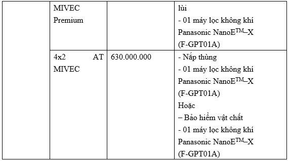 Tháng 7/2021: Mua xe Mitsubishi nhận nhiều ưu đãi hấp dẫn mitsubishi-5.png