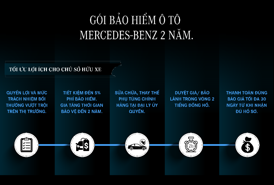 bao-hiem-mercedes-2.png