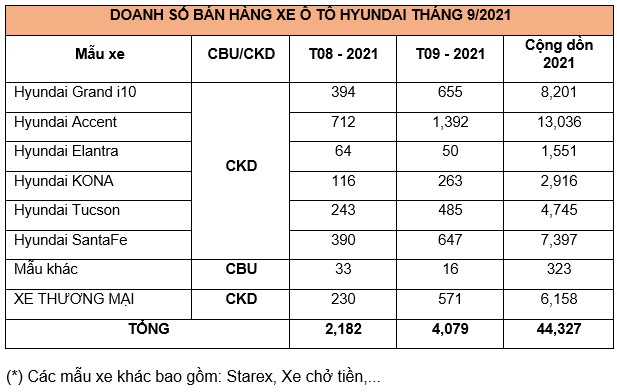 xe-hyundai.jpg