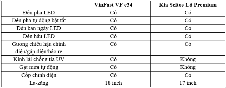 vinfast-vf-e34-2.png