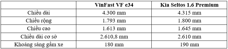 vinfast-vf-e34.png