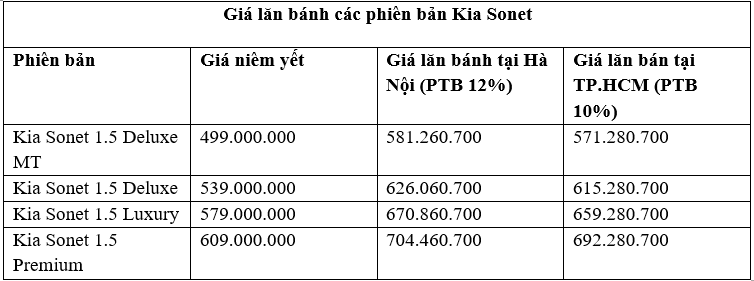 kia-sonet.png