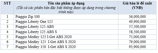 Piaggio Việt Nam triển khai chương trình khuyến mãi hấp dẫn cuối năm xe-piaggio.jpg