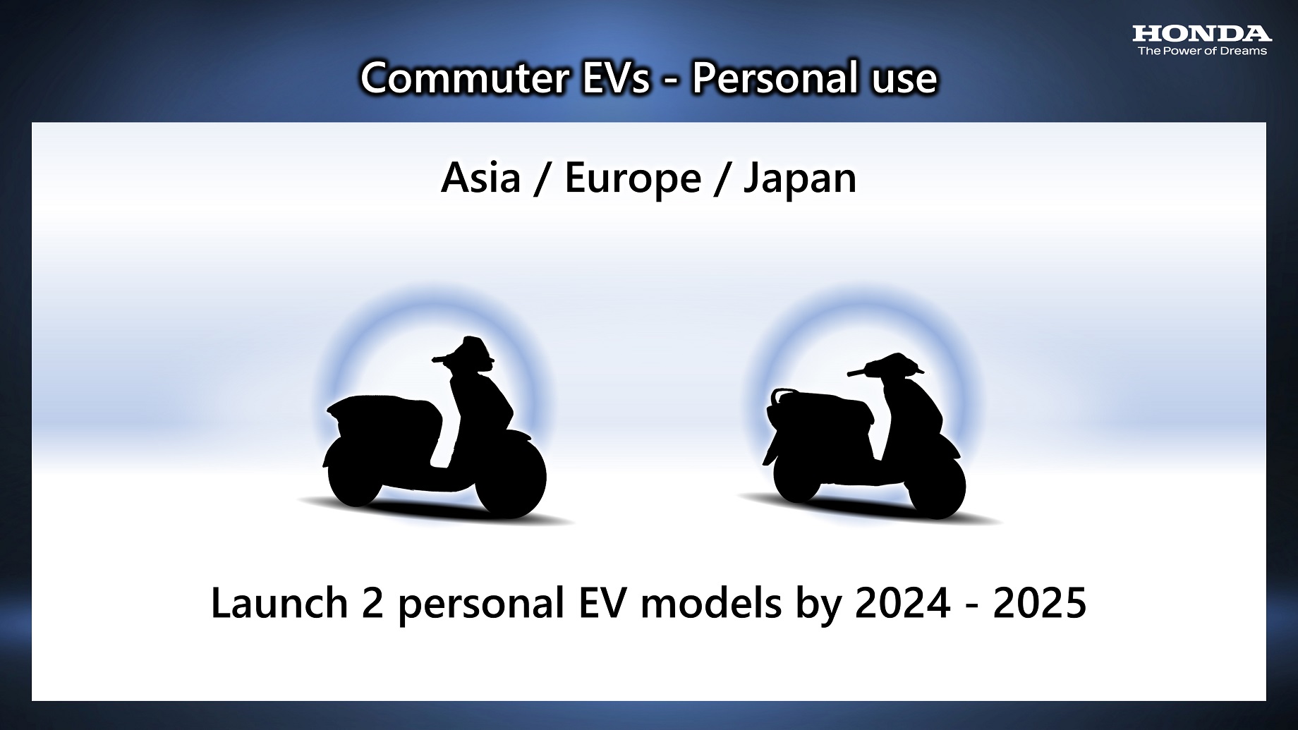 Honda sẽ giới thiệu hơn 10 mẫu xe máy điện đến năm 2025 1-commuter-evs-personal-use.jpg