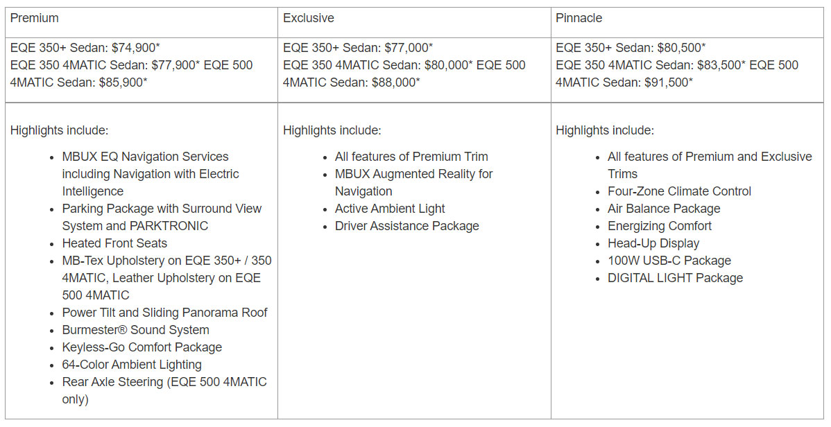 2023-mercedes-eqe-pricing.jpg