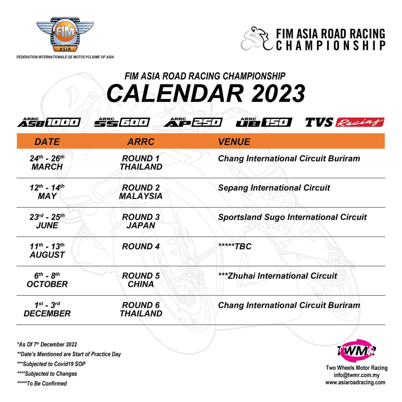 Lịch thi đấu ARRC 2023: Chờ đợi Honda Racing Vietnam bùng nổ arrc23-calendar-01-1363x1363.jpg