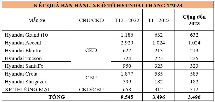 xe-hyundai.jpg