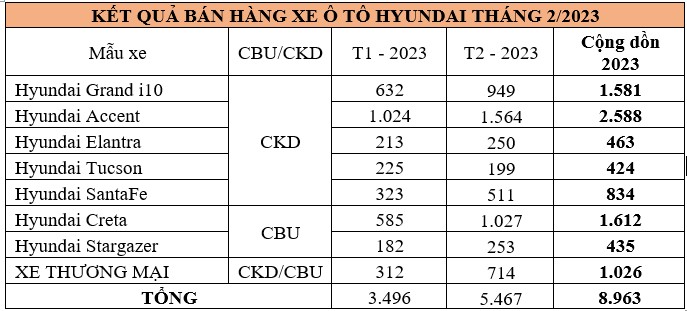 xe-hyundai.jpg