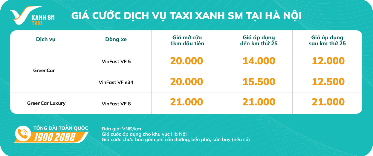 Taxi Xanh SM chính thức hoạt động tại Hà Nội từ 14/4/2023 gia-cuoc-taxi-xanh-sm-tai-hn.jpeg
