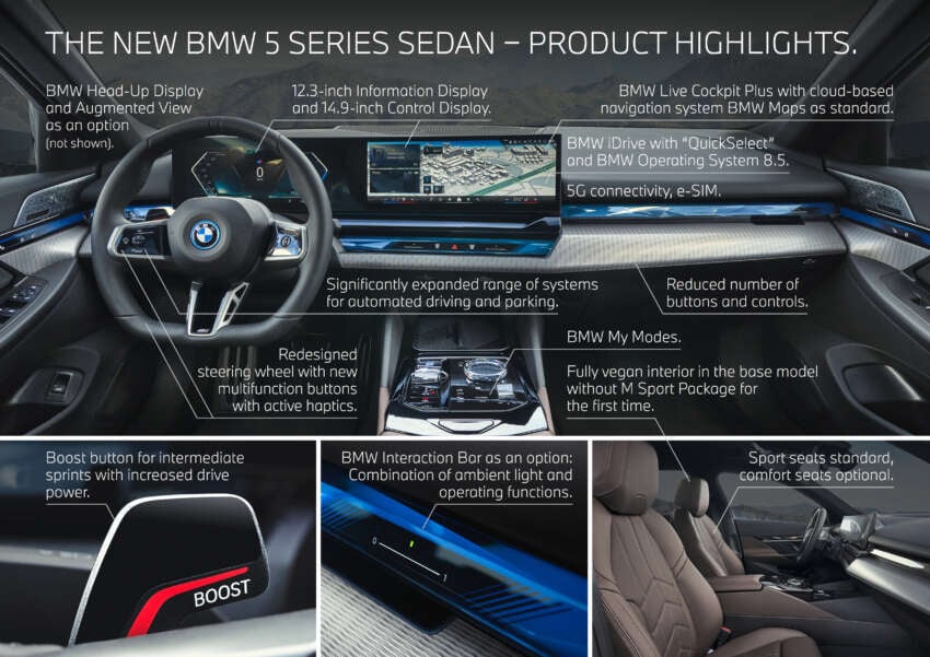 BMW 5 Series 2024 trình làng với một loạt nâng cấp, giá từ 57.900 USD 2024-g60-bmw-5-series-infographic-interior-850x601.jpg