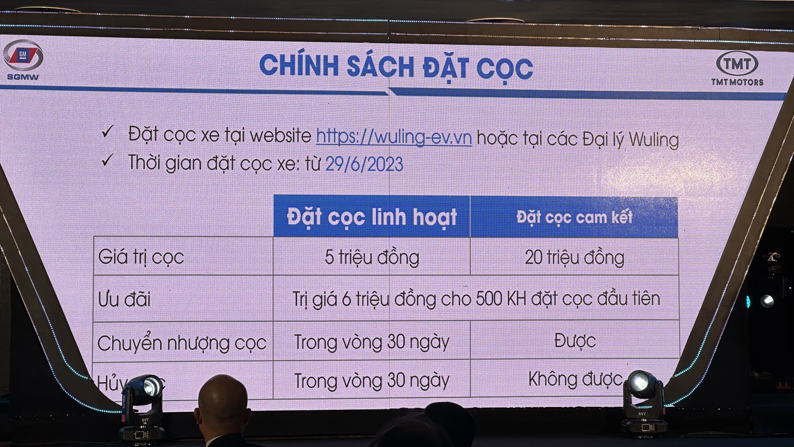 Wuling HongGuang MiniEV chốt giá từ 239 triệu đồng wuling-ev-01.jpg