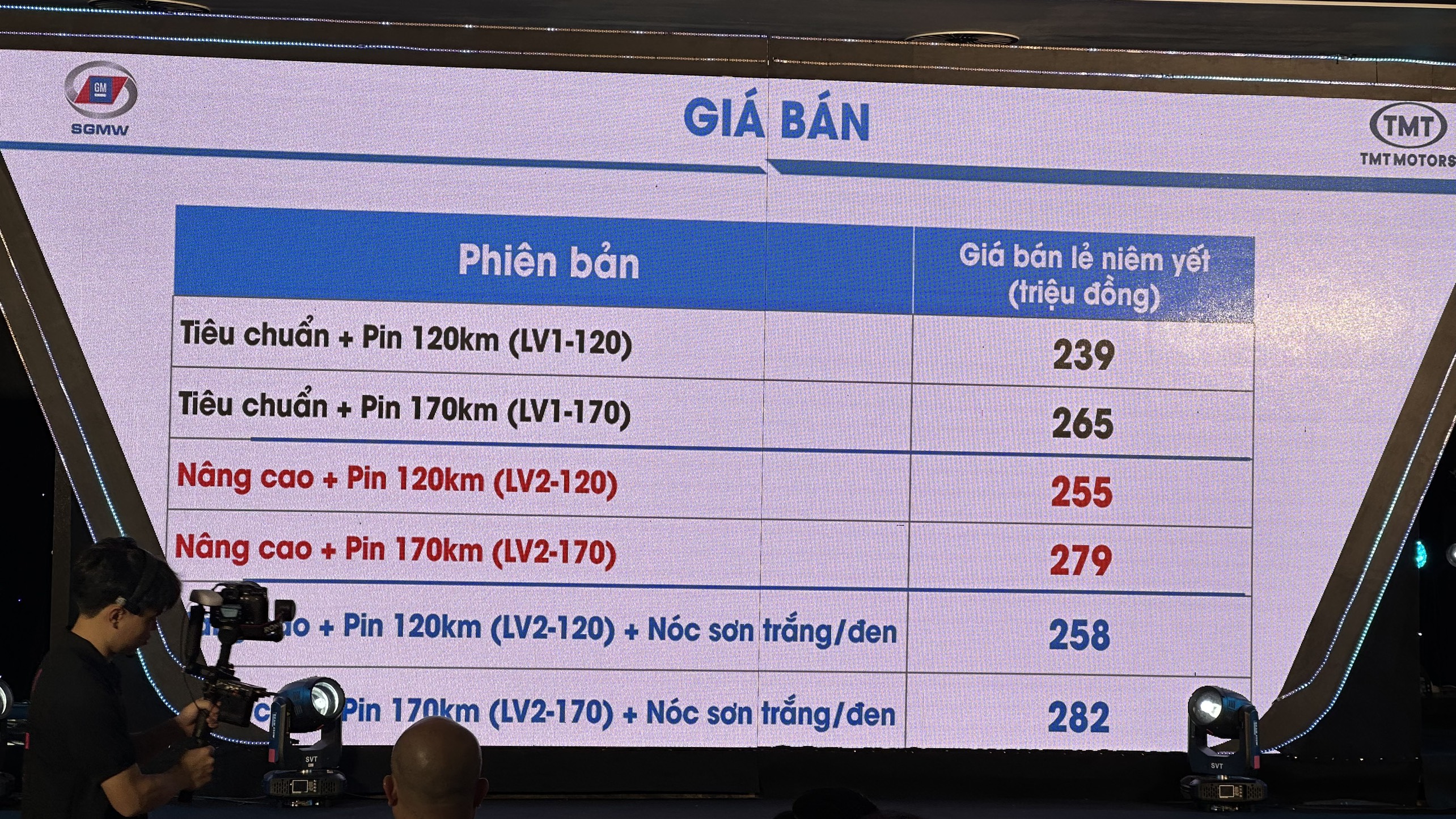 Wuling HongGuang MiniEV chốt giá từ 239 triệu đồng wuling-ev-02.jpg