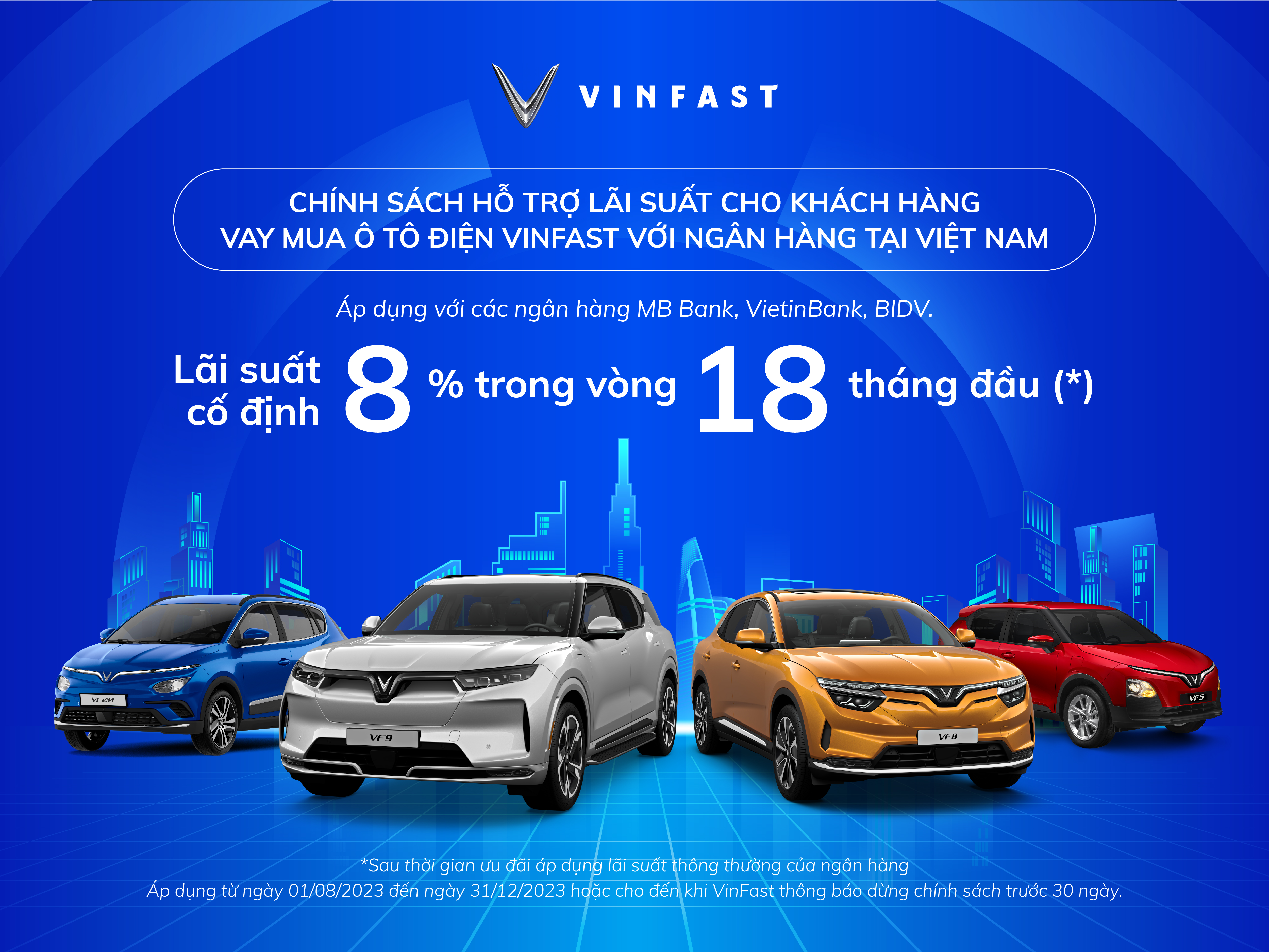 VinFast hỗ trợ lãi suất cho khách hàng vay mua ô tô điện vinfast-uu-dai.jpg