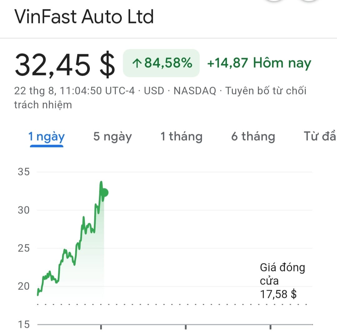 Sếp VinFast lên sóng trực tiếp trên CNN, cổ phiếu VFS tăng mạnh ngay khi mở sàn Nasdaq vf-1.jpeg