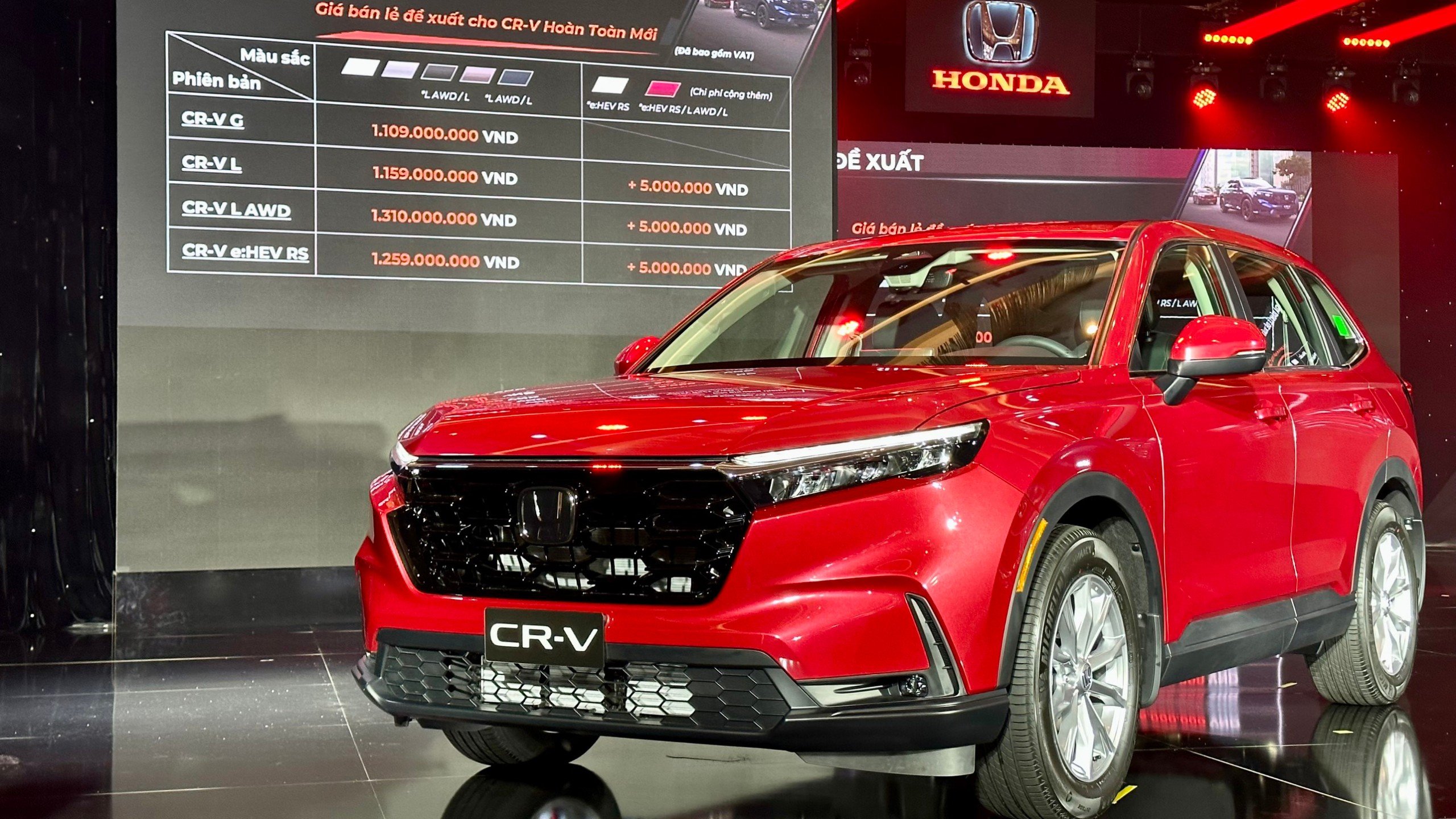 Honda CR-V 2024 hoàn toàn mới ra mắt tại Việt Nam, giá từ 1,109 tỷ đồng