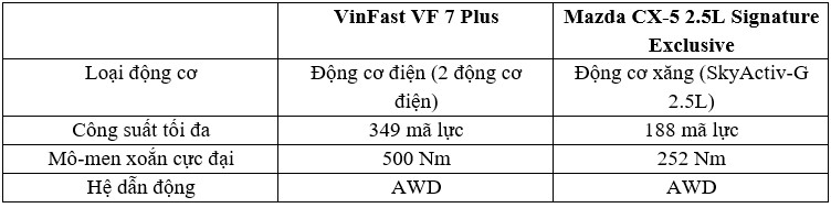 vinfast-vf-7-anh-3.jpg