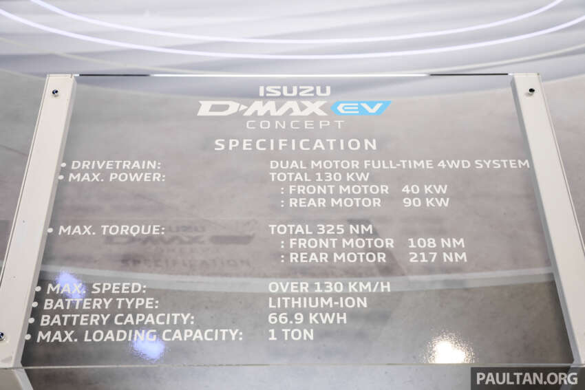 Isuzu D-Max EV Concept ra mắt tại Bangkok 2024, đối thủ tiềm năng của VinFast VF Wild bims-2024-isuzu-ev-concept-9-850x567.jpg
