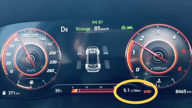 Santa Fe 2021: 5,1 lít / 100km, tin được không...!