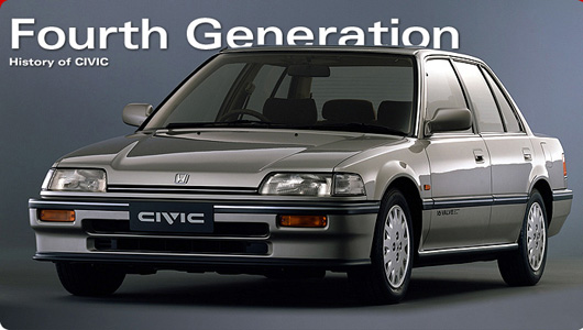  El progreso de Honda Civic a través de generaciones